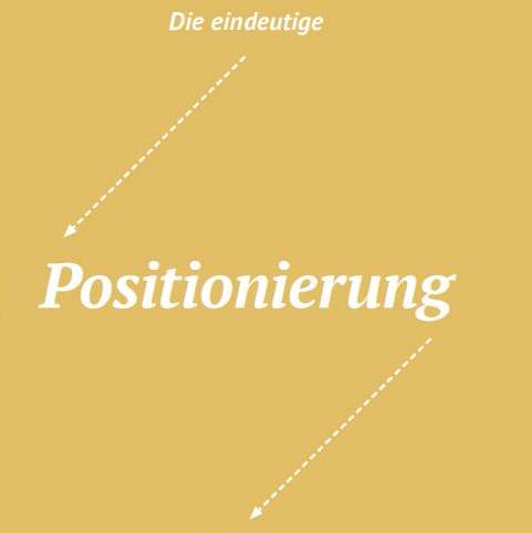 Die Positionierung_web