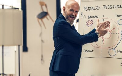 Der Marketing Dozent & Coach